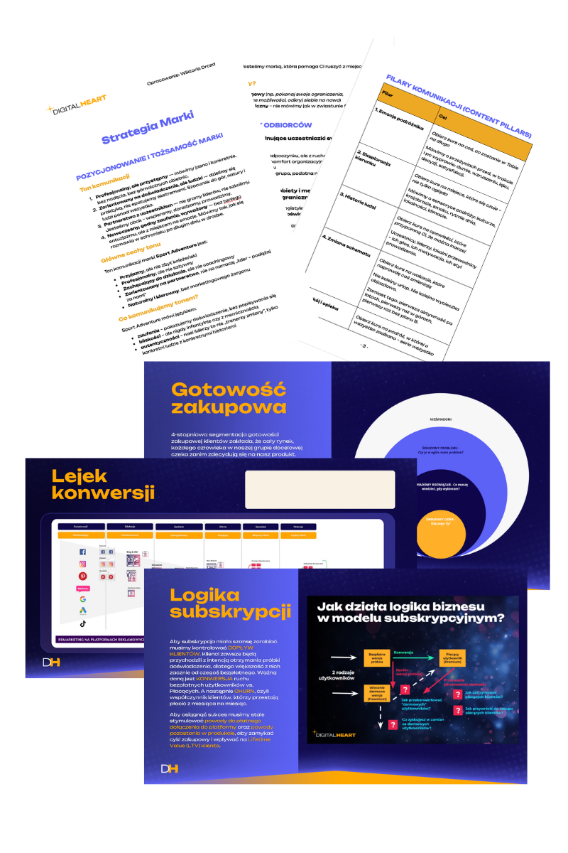 Raport wdrożeniowy Digital Heart